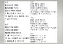 고려가요와 경기체가,고려가요 개념,경기체가 개념,가시리  서경별곡 정석가  정읍사 34페이지