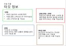 SKT 통신시장,SKT마케팅사례,브랜드마케팅,서비스마케팅,글로벌경영,사례분석,swot,stp,4p 10페이지