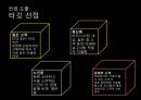 SKT 통신시장,SKT마케팅사례,브랜드마케팅,서비스마케팅,글로벌경영,사례분석,swot,stp,4p 11페이지