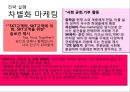 SKT 통신시장,SKT마케팅사례,브랜드마케팅,서비스마케팅,글로벌경영,사례분석,swot,stp,4p 14페이지