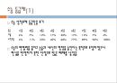 교육 정책,삼불 정책,내신 등급제,수능 등급제,사교육비의 증가,대입 전형의 간소화,수능 체제의 개편 6페이지