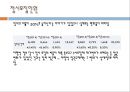 교육 정책,삼불 정책,내신 등급제,수능 등급제,사교육비의 증가,대입 전형의 간소화,수능 체제의 개편 14페이지