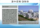 경수로란,경수로 사용 후 나오는 폐기물,고속로에 대하여,4세대 원자로,초고온가스로,초임계압수냉각원자로 3페이지