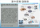 경수로란,경수로 사용 후 나오는 폐기물,고속로에 대하여,4세대 원자로,초고온가스로,초임계압수냉각원자로 4페이지
