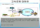 경수로란,경수로 사용 후 나오는 폐기물,고속로에 대하여,4세대 원자로,초고온가스로,초임계압수냉각원자로 5페이지