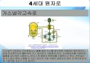 경수로란,경수로 사용 후 나오는 폐기물,고속로에 대하여,4세대 원자로,초고온가스로,초임계압수냉각원자로 9페이지
