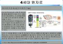 경수로란,경수로 사용 후 나오는 폐기물,고속로에 대하여,4세대 원자로,초고온가스로,초임계압수냉각원자로 11페이지