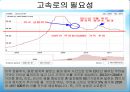 경수로란,경수로 사용 후 나오는 폐기물,고속로에 대하여,4세대 원자로,초고온가스로,초임계압수냉각원자로 14페이지