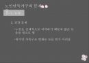 노인단독갭,노인단독갭의 실태 및 현황,노인문제,노인고독사 7페이지
