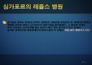 과학생명윤리,샴쌍둥이,샴의의의 유래 태어나는 이유,의학적측면,샴의 딜레마,자율성 존중의 원칙 8페이지