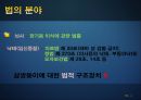 과학생명윤리,샴쌍둥이,샴의의의 유래 태어나는 이유,의학적측면,샴의 딜레마,자율성 존중의 원칙 19페이지
