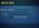 과학생명윤리,샴쌍둥이,샴의의의 유래 태어나는 이유,의학적측면,샴의 딜레마,자율성 존중의 원칙 20페이지