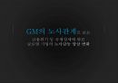 GM 소개,한국GM과 노동자 조합의 갈등 원인,한국GM 환경,GM의 기업구조,GM 브랜드,한국GM의 공장과 생산품 1페이지