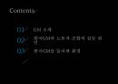GM 소개,한국GM과 노동자 조합의 갈등 원인,한국GM 환경,GM의 기업구조,GM 브랜드,한국GM의 공장과 생산품 2페이지