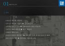 GM 소개,한국GM과 노동자 조합의 갈등 원인,한국GM 환경,GM의 기업구조,GM 브랜드,한국GM의 공장과 생산품 5페이지