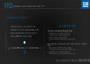 GM 소개,한국GM과 노동자 조합의 갈등 원인,한국GM 환경,GM의 기업구조,GM 브랜드,한국GM의 공장과 생산품 11페이지