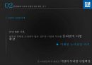 GM 소개,한국GM과 노동자 조합의 갈등 원인,한국GM 환경,GM의 기업구조,GM 브랜드,한국GM의 공장과 생산품 12페이지
