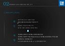 GM 소개,한국GM과 노동자 조합의 갈등 원인,한국GM 환경,GM의 기업구조,GM 브랜드,한국GM의 공장과 생산품 13페이지