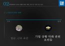 GM 소개,한국GM과 노동자 조합의 갈등 원인,한국GM 환경,GM의 기업구조,GM 브랜드,한국GM의 공장과 생산품 16페이지