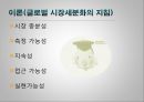 글로벌 시장세분화 전략,글로벌 시장세분화 변수,락앤락 회사소개,락앤락 글로벌 시장세분화,이랜드 ‘티니위니,티니위니 글로벌 시장세분화] 4페이지