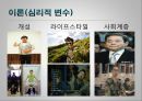 글로벌 시장세분화 전략,글로벌 시장세분화 변수,락앤락 회사소개,락앤락 글로벌 시장세분화,이랜드 ‘티니위니,티니위니 글로벌 시장세분화] 6페이지