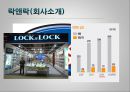 글로벌 시장세분화 전략,글로벌 시장세분화 변수,락앤락 회사소개,락앤락 글로벌 시장세분화,이랜드 ‘티니위니,티니위니 글로벌 시장세분화] 8페이지