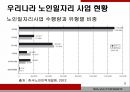 기초연금 정책,노인일자리 사업,기초연금 정책 노인문제,사회문제 노인 9페이지