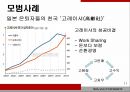 기초연금 정책,노인일자리 사업,기초연금 정책 노인문제,사회문제 노인 11페이지