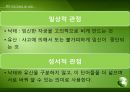 낙태란,낙태를 하는 원인,기독교에서 본 낙태의 관점,긍정적 입장 VS 부정적 입장,낙태 법률,혼전성교·미혼모 증가 12페이지