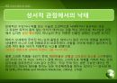 낙태란,낙태를 하는 원인,기독교에서 본 낙태의 관점,긍정적 입장 VS 부정적 입장,낙태 법률,혼전성교·미혼모 증가 13페이지