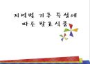 기후 특성에 따른 발효식품,열대 기후의 발효식품,건조 기후의 발효식품,온대 기후의 발효식품,냉대 기후의 발효식품,한대 기후의 발효식품 1페이지