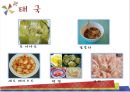 기후 특성에 따른 발효식품,열대 기후의 발효식품,건조 기후의 발효식품,온대 기후의 발효식품,냉대 기후의 발효식품,한대 기후의 발효식품 6페이지