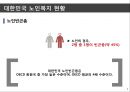 노인복지,국민행복연금,노인복지 현황,국민행복연금에 관한 논란,노령연금 개정 4페이지