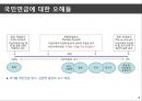 노인복지,국민행복연금,노인복지 현황,국민행복연금에 관한 논란,노령연금 개정 18페이지