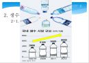 백산수 소개,생수시장 규모현황,생수SWOT 분석,브랜드마케팅,서비스마케팅,글로벌경영,사례분석,swot,stp,4p 7페이지