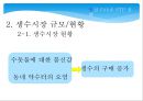 백산수 소개,생수시장 규모현황,생수SWOT 분석,브랜드마케팅,서비스마케팅,글로벌경영,사례분석,swot,stp,4p 9페이지