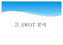 백산수 소개,생수시장 규모현황,생수SWOT 분석,브랜드마케팅,서비스마케팅,글로벌경영,사례분석,swot,stp,4p 12페이지