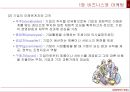 비즈니스와 마케팅,마케팅 개념,마케팅목표,스칸디나비아 항공사 마케팅사례,마케팅개념의 형성과정,마케팅개념의 기초개념 5페이지