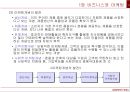 비즈니스와 마케팅,마케팅 개념,마케팅목표,스칸디나비아 항공사 마케팅사례,마케팅개념의 형성과정,마케팅개념의 기초개념 12페이지