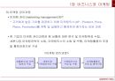 비즈니스와 마케팅,마케팅 개념,마케팅목표,스칸디나비아 항공사 마케팅사례,마케팅개념의 형성과정,마케팅개념의 기초개념 13페이지