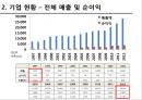 루이비통의 차별화 전략,루이비통의 성공전략,브랜드마케팅,서비스마케팅,글로벌경영,사례분석,swot,stp,4p 7페이지