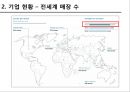 루이비통의 차별화 전략,루이비통의 성공전략,브랜드마케팅,서비스마케팅,글로벌경영,사례분석,swot,stp,4p 11페이지