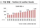 루이비통의 차별화 전략,루이비통의 성공전략,브랜드마케팅,서비스마케팅,글로벌경영,사례분석,swot,stp,4p 14페이지