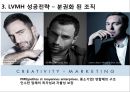 루이비통의 차별화 전략,루이비통의 성공전략,브랜드마케팅,서비스마케팅,글로벌경영,사례분석,swot,stp,4p 17페이지