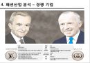 루이비통의 차별화 전략,루이비통의 성공전략,브랜드마케팅,서비스마케팅,글로벌경영,사례분석,swot,stp,4p 19페이지