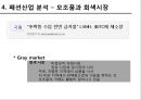 루이비통의 차별화 전략,루이비통의 성공전략,브랜드마케팅,서비스마케팅,글로벌경영,사례분석,swot,stp,4p 20페이지