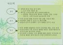 박목월의 초기 시,목월과 동시 청록파,시대사적 배경,박목월의 중기 시,청록파 내에서의 비교 38페이지