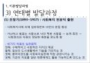 임파워먼트 모델,임파워먼트의 주요개념,임파워먼트 모델의 특성,임파워먼트 실천,정치학,심리학,사회학,경제학,사회복지실천과 임파워먼트 모델 8페이지