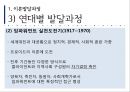 임파워먼트 모델,임파워먼트의 주요개념,임파워먼트 모델의 특성,임파워먼트 실천,정치학,심리학,사회학,경제학,사회복지실천과 임파워먼트 모델 9페이지