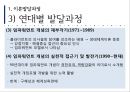 임파워먼트 모델,임파워먼트의 주요개념,임파워먼트 모델의 특성,임파워먼트 실천,정치학,심리학,사회학,경제학,사회복지실천과 임파워먼트 모델 10페이지